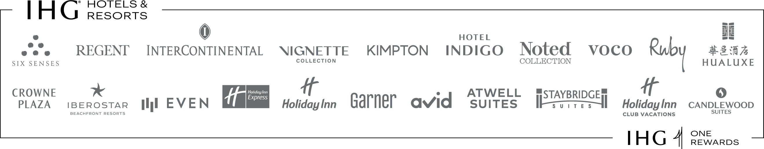 IHG Business Edge Advisory brands